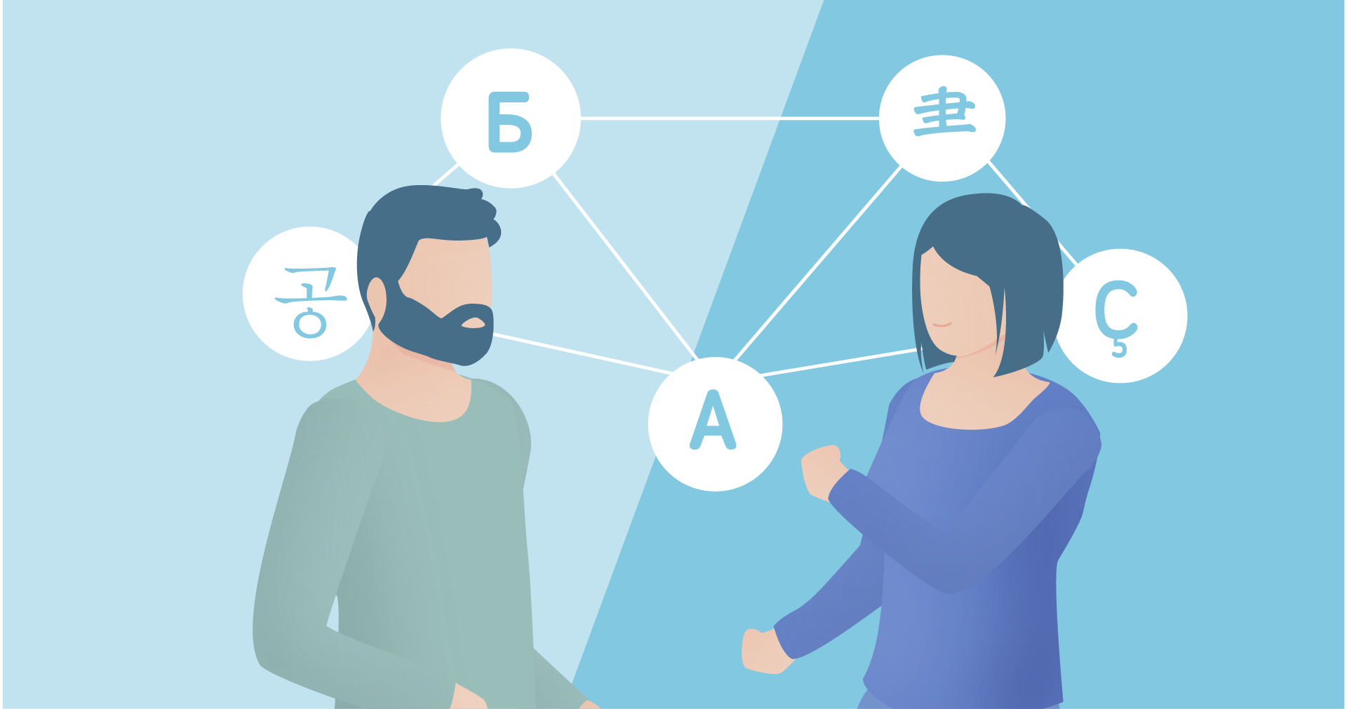 Intermediate courses level 1 to 4